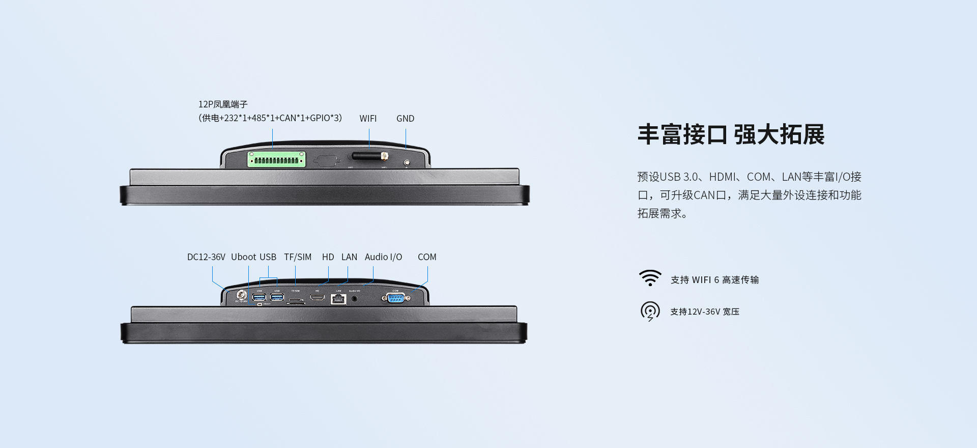 安卓工控電腦廠家 安卓工控電腦廠家